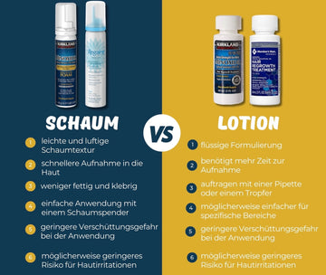 Minoxidil Schaum vs Lotion